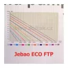Jebao AquaKing Eco FTP-16000 pumpa