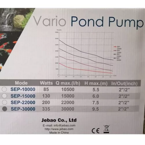 Jebao SEP-22.000 kerti tó pumpa vezérlővel