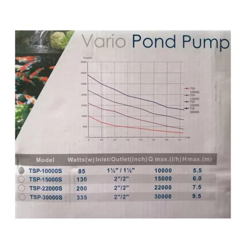 Jebao TSP-10.000 kerti tó pumpa vezérlővel