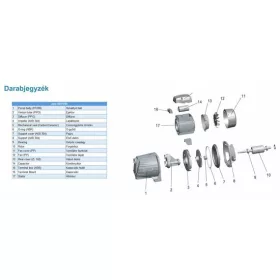 LEO ND XJWM60/41 Spares /Support