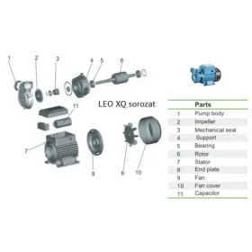 LEO ND XQM60 Impeller járókerék
