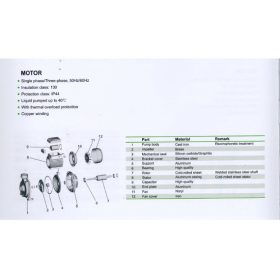 LEO ND XGm/1B Pump support cover