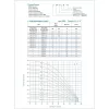 JIADI csőszivattyú 4" 4SRM211-0,55 1,5" 20m kábel + indítódoboz