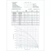 JIADI csőszivattyú 4" 4SRM414-1,1 1,5" 30m kábel + indítódoboz