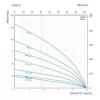 JIADI csőszivattyú 3" 75QJD317-0,55/35m kábel + indítódoboz