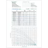 JIADI csőszivattyú 4" 4SRM309-0,55/25m kábel + indítódoboz