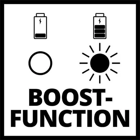 Einhell AKKUTÖLTŐ 18V BOOST-CHARGER P-X-C PLUS