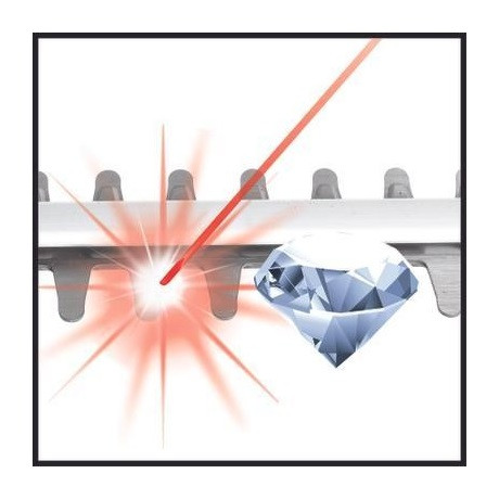 Einhell AKKUS SÖVÉNYVÁGÓ GE-CH 1855/1 LI KIT