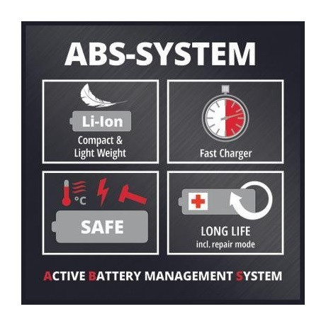 Einhell AKKUS SÖVÉNYVÁGÓ GE-CH 1855/1 LI KIT