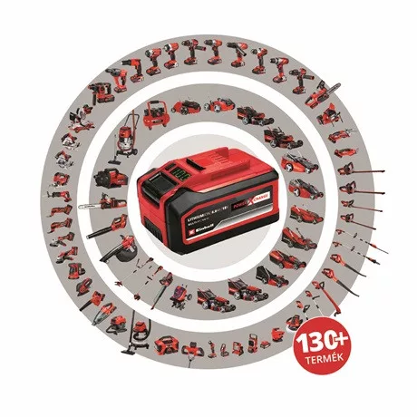 Einhell FŰSZEGÉLYNYÍRÓ GE-CT 18 LI SOLO