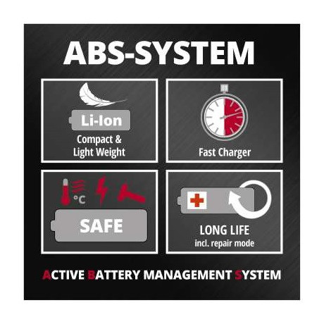 Einhell FÚRÓ-CSAVAROZÓ TE-CD 18/2 LI KIT (2X1,5AH)