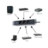Equip HÁLÓZATI ELOSZTÓ 3X 1,8M RACK 10" 333299