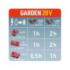 Extol Premium AKKUTÖLTŐ DUPLA, GARDEN20V, 20V, 2×2, 4A A 8895780 ÉS 8895782 AKKUHOZ 8895791