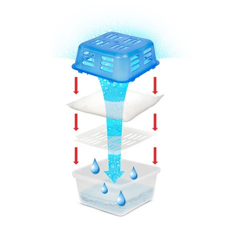 Family PÁRAGYŰJTŐ KÉSZÜLÉK ÉS PÁRNA, ILLATMENTES, 2 X 350 G 57406