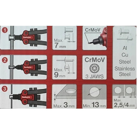 Fortum SZEGECSANYA- ÉS POPSZEGECS HÚZÓ FOGÓ, 3AZ1BEN, KÉTKAROS 4770638