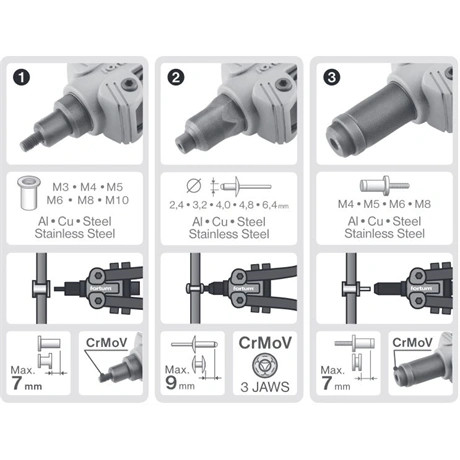 Fortum SZEGECSANYA-, SZEGECSCSAVAR- ÉS POPSZEGECS HÚZÓ FOGÓ, 3AZ1BEN, KÉTKAROS 4770639