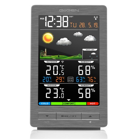 Gogen IDŐJÁRÁS ÁLLOMÁS ME2930