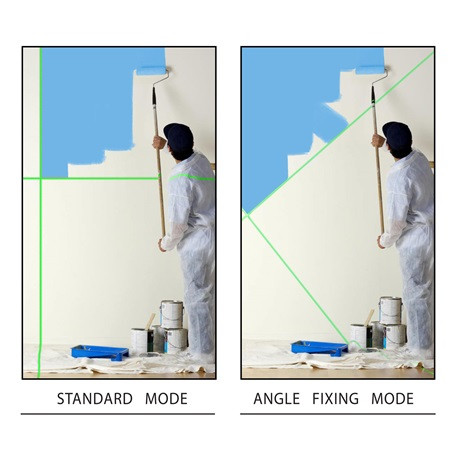 Handy LÉZERES SZINTEZŐ SZETT 10058