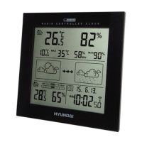 Időjárás állomás