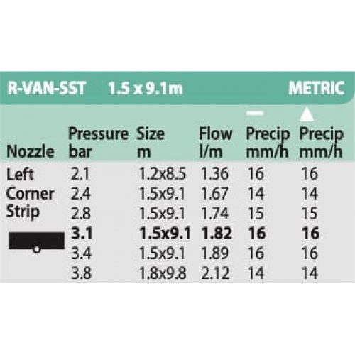 Rain Bird R-VAN SST rotoros fúvóka