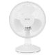 Sencor Asztali ventilátor SFE2310WH