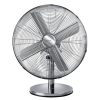 Sencor Asztali ventilátor 40 CM SFE4040SL