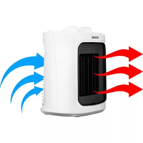 Sencor Hősugárzó Sfh 7700Wh