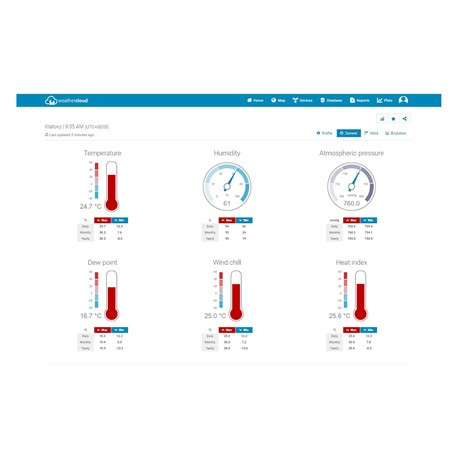 Sencor METEOROLÓGIAI ÁLLOMÁS PROFESSZIONÁLIS SWS 9898 WIFI