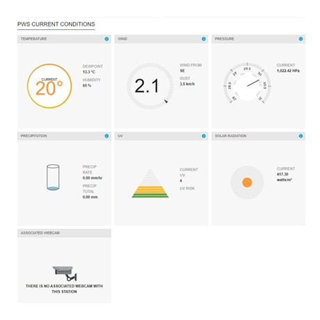 Sencor METEOROLÓGIAI ÁLLOMÁS PROFESSZIONÁLIS SWS 9898 WIFI