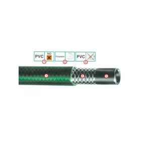 Tömlő 3/4&quot - 25m