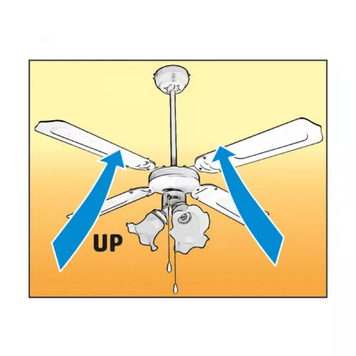 Mennyezeti Ventilátor, Fehér, 3Xe27 Lámpa, 105 Cm, 50 W