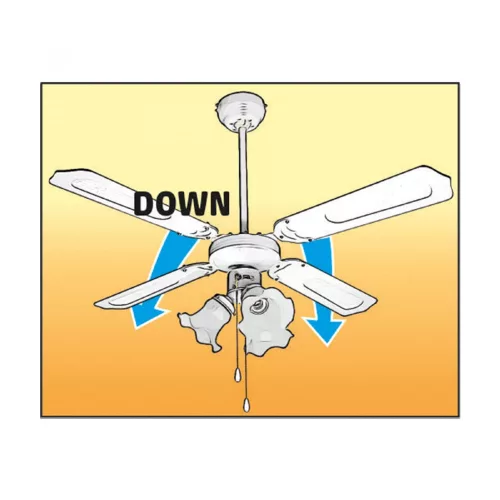 Mennyezeti Ventilátor, Fehér, 3Xe27 Lámpa, 105 Cm, 50 W