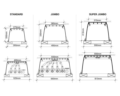 Jumbo szelepakna fogantyúval